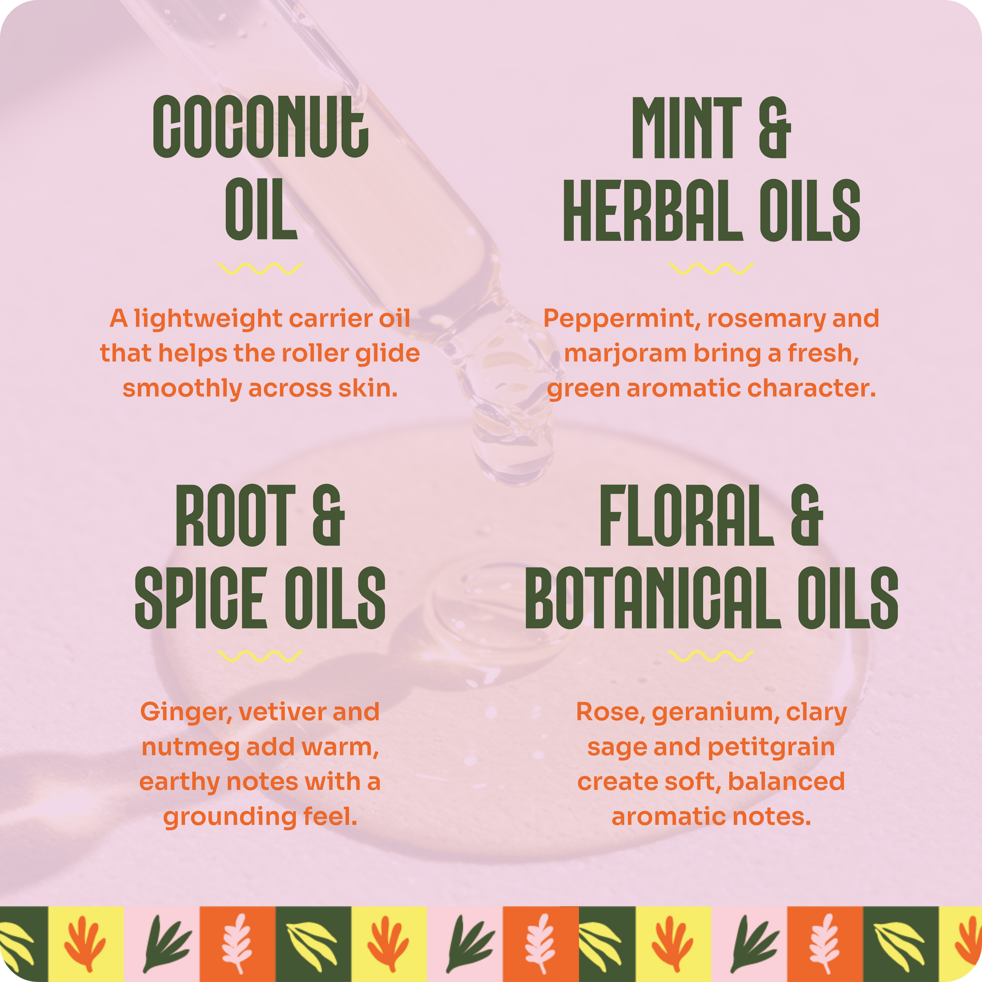 What goes into the Manna aroma rollers: a coconut carrier oil plus mint and herbal, root and spice, and floral and botanical essential oils