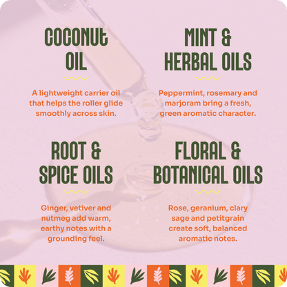What goes into the Manna aroma rollers: a coconut carrier oil plus mint and herbal, root and spice, and floral and botanical essential oils
